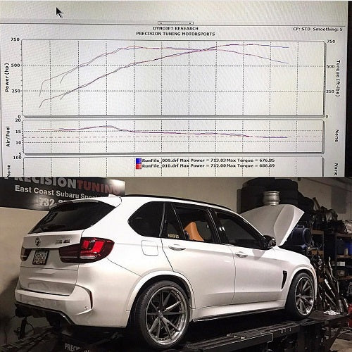 Pure Turbos BMW S63 S63TU Stage 2 Upgrade Turbos (M5, M6, X5 M y X6 M) - ML Performance UK