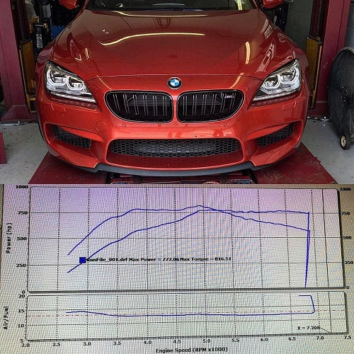 Pure Turbos BMW S63 S63TU Stage 2 Upgrade Turbos (M5, M6, X5 M & X6 M) - ML Performance UK