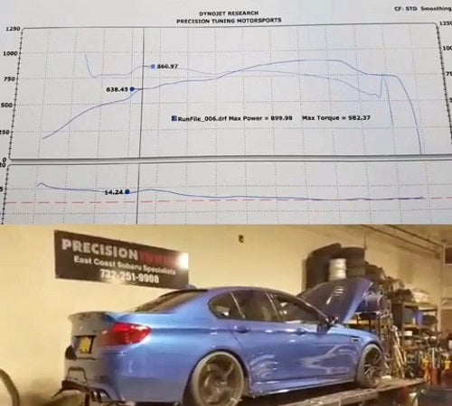 Pure Turbos BMW S63 S63TU Stage 2 Upgrade Turbos (M5, M6, X5 M & X6 M) - ML Performance UK