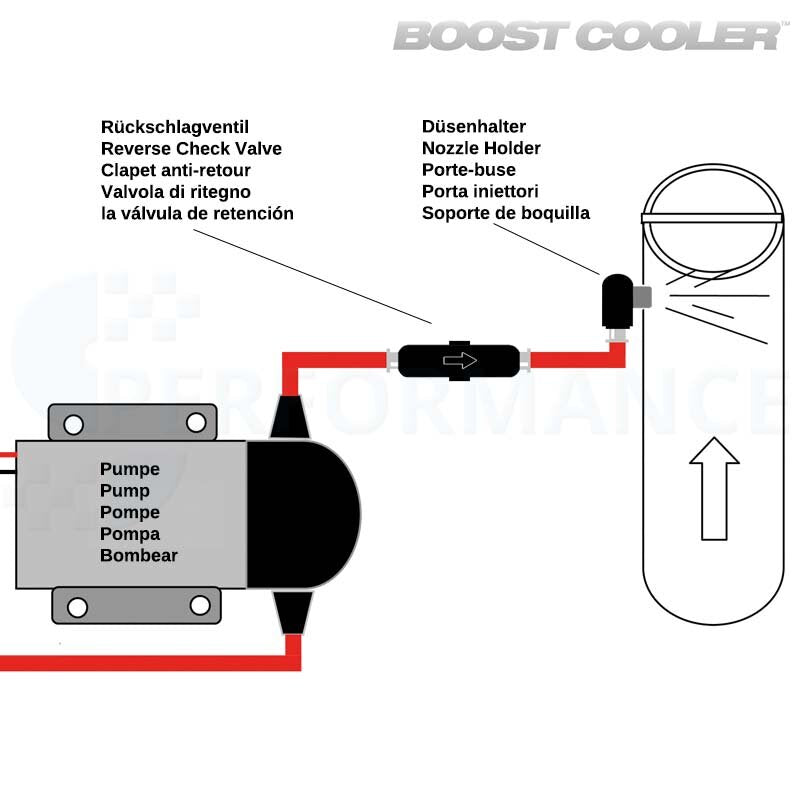 Snow Performance ProLine 90° Water Injection Nozzle Holder - ML Perfromance UK