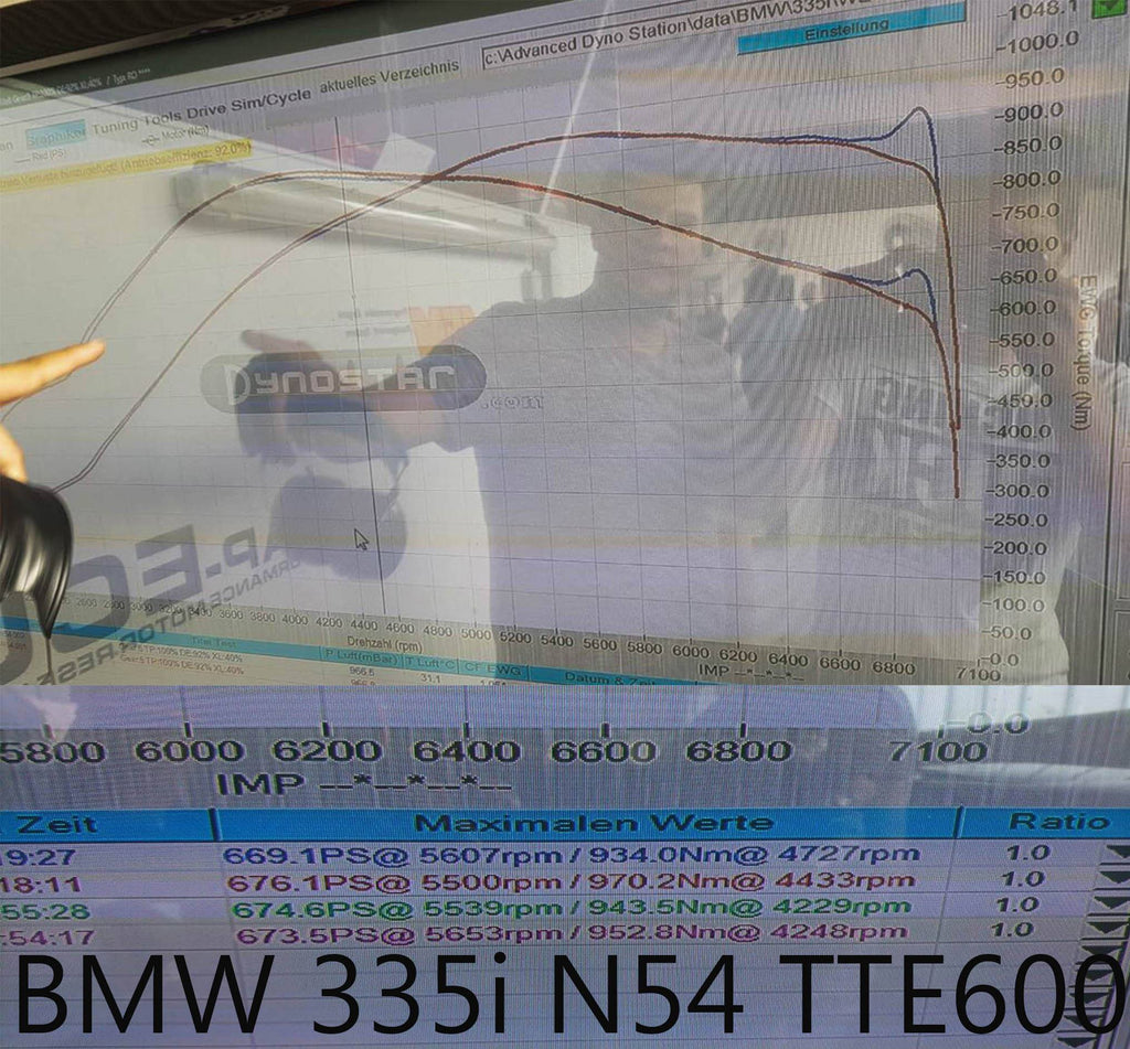 TTE BMW Hybrid Turbocharger Upgrade TTE600 135i & 335i (N54) / Dyno Result on pump fuel only (102 octane) No meth nor Ethanol. ML Performance UK