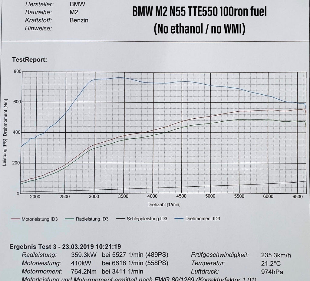 TTE BMW N55 Turbocharger Upgrade TTE550 Pneumatic Wastegate (135i & 335i)