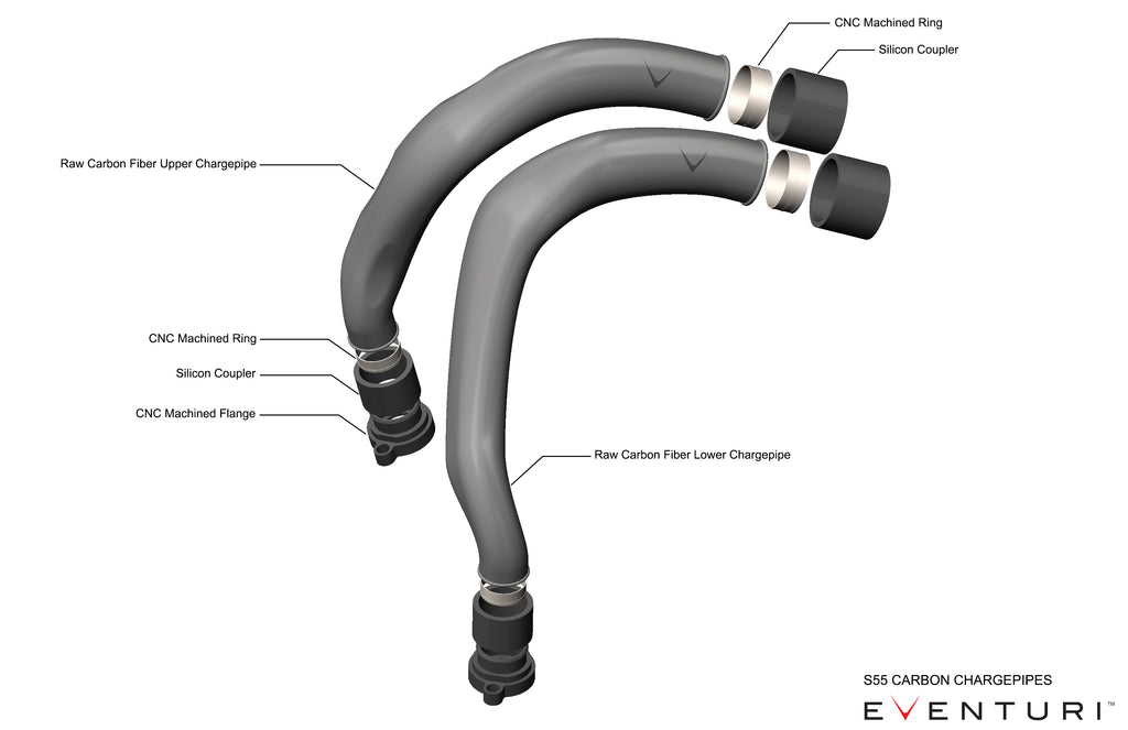 Eventuri BMW S55 F80 F82 F87 Carbon Chargepipes (M2 Competition, M3 & M4) - ML Performance ES