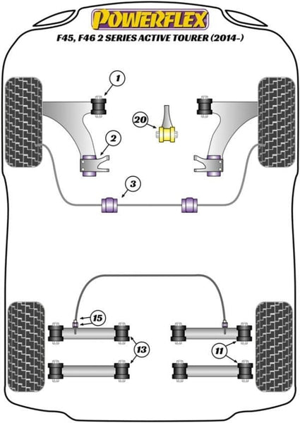 Powerflex BMW MIN F40 F44 F48 F56 Front Arm Front Bush