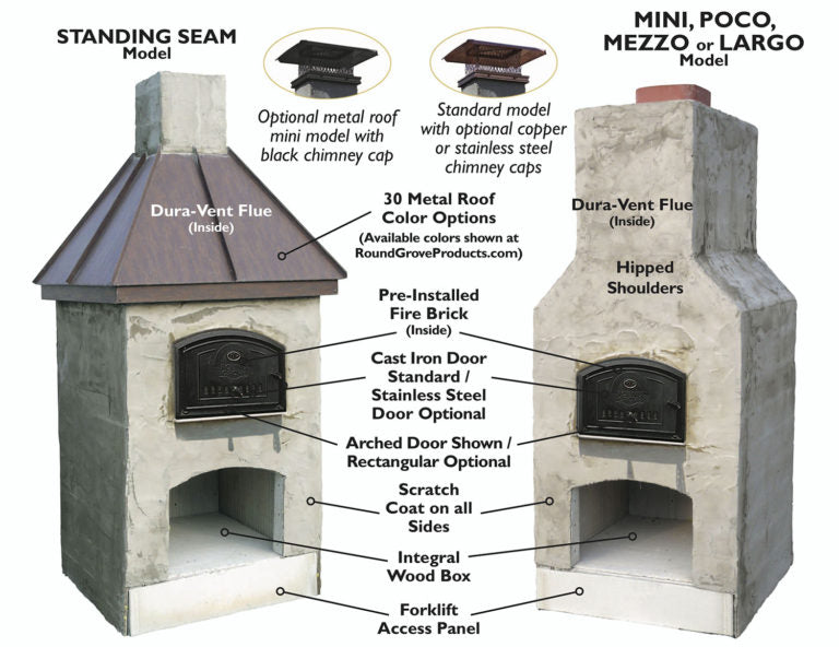 Round Grove Masonry Brick Oven