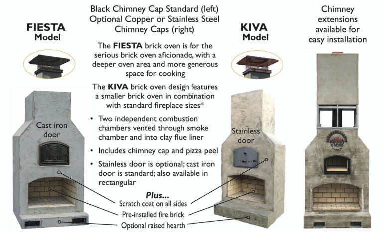 Round Grove Pizza Oven Fireplace