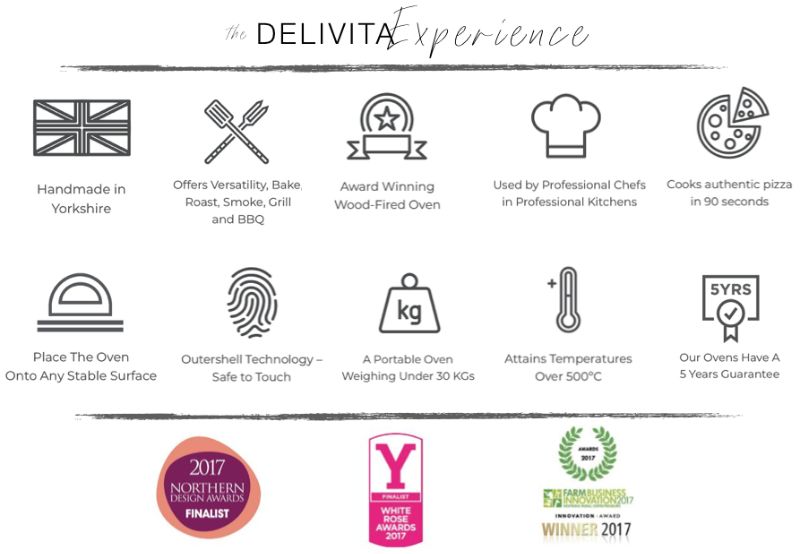 Why to choose a DeliVita pizza oven