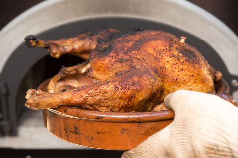 How to Cook a Turkey (Ultimate Guide) - The Wooden Skillet