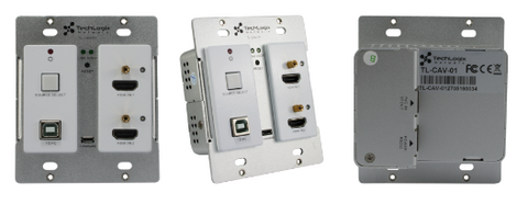 wallplate video plate