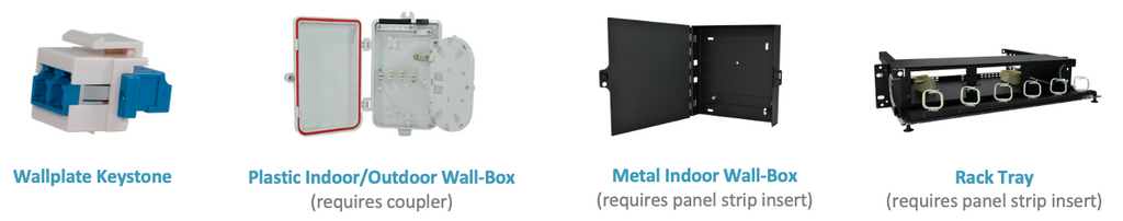 fiber cable management options