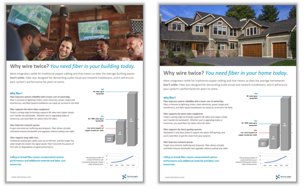 Fiber custom branded brochures