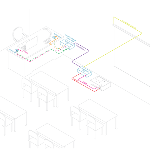 conference room presentation system table inserts diagram