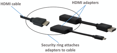 HDMI adapter ring