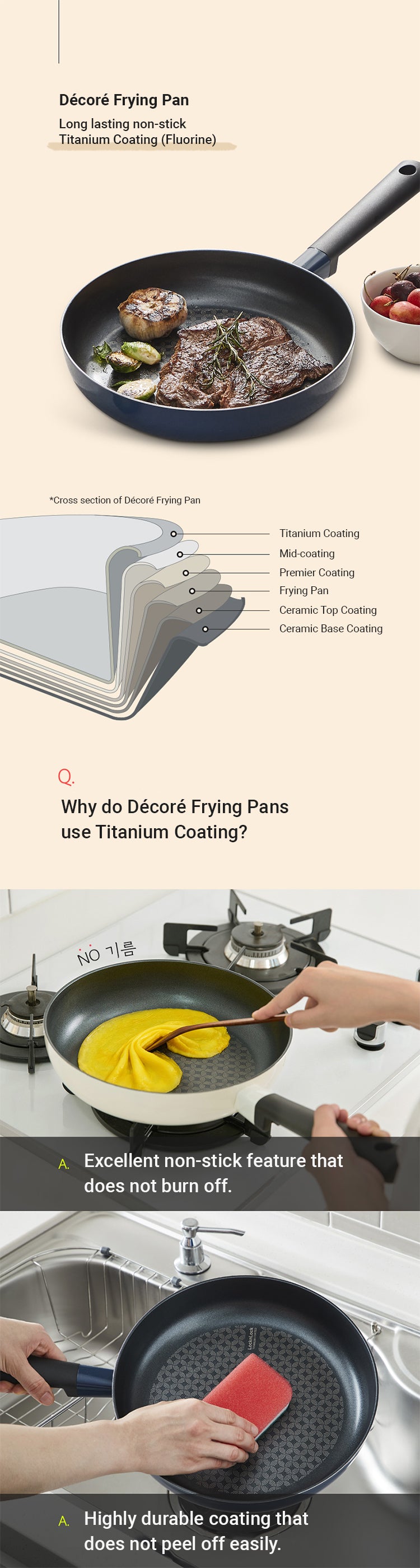 Decore frying pans have Titanium non-stick coating that makes it easier and healthier to fry.