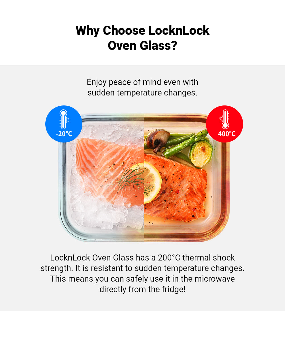 The Clear Oven Safe Glass Food Containers