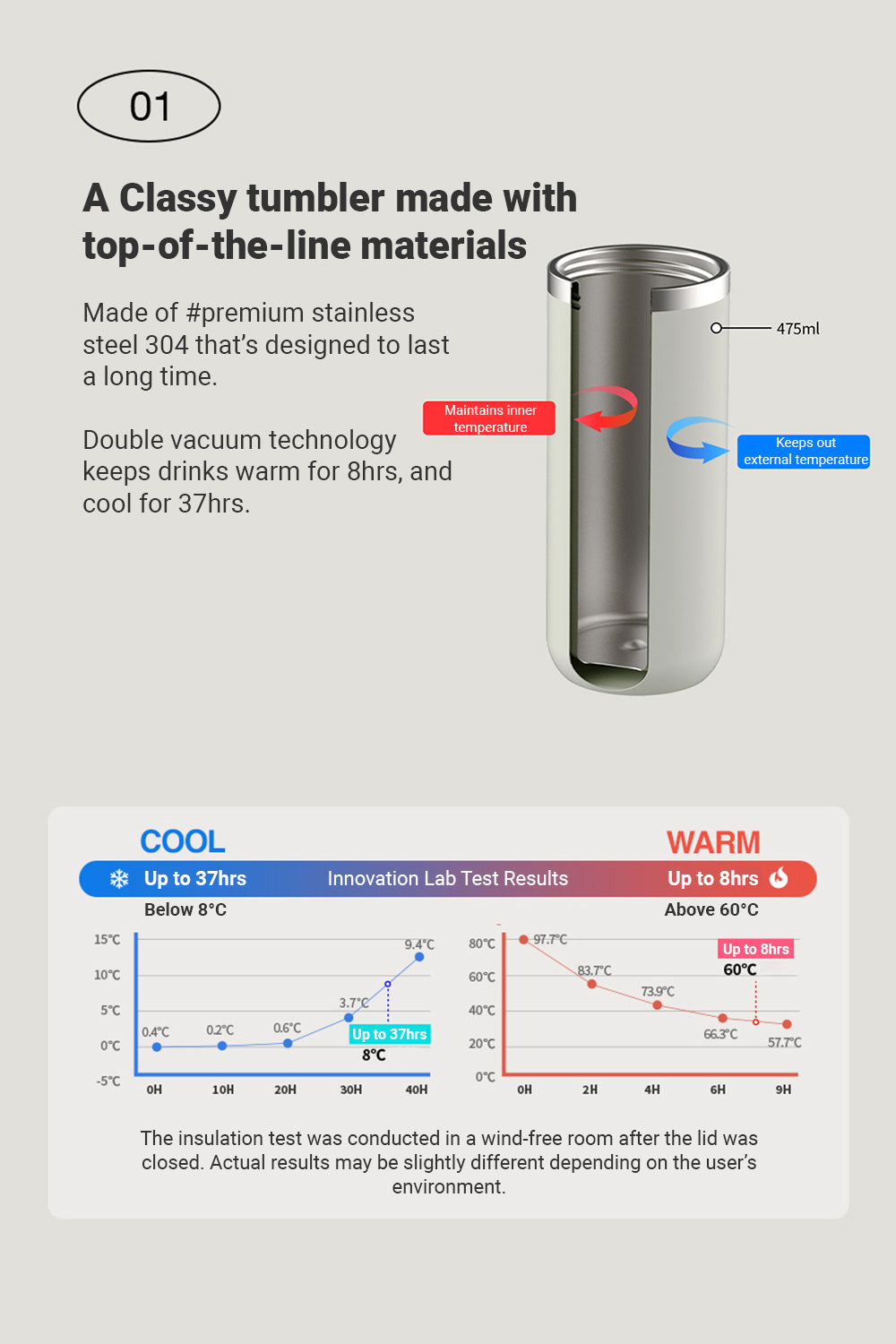 Metro 2-Way Tumbler