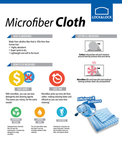 Benefits of Lock & Lock Microfiber Cloth