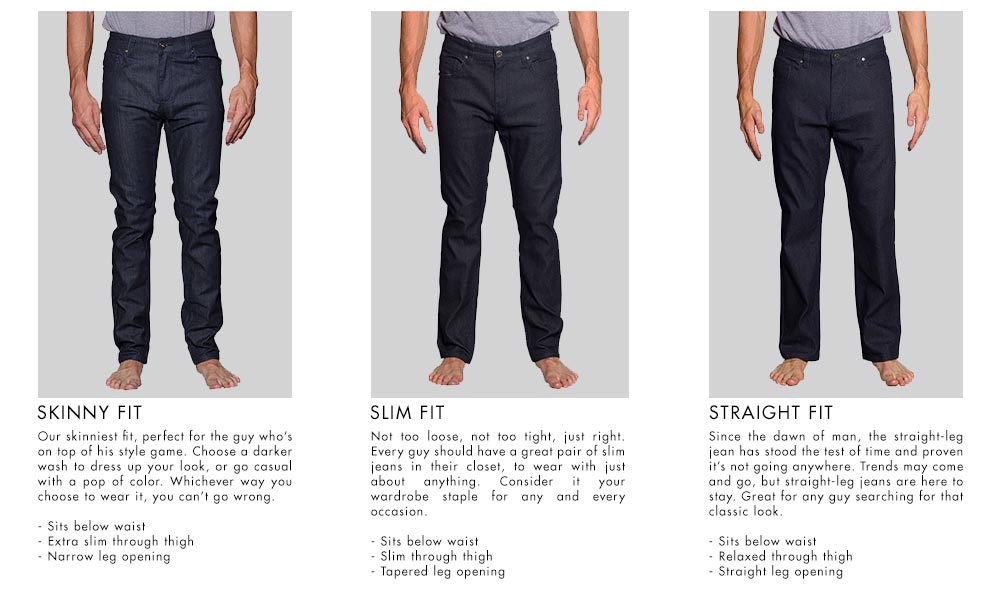g star jeans fit guide