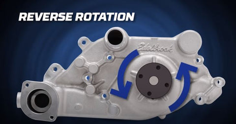 Edelbrovk reverse rotation water pump