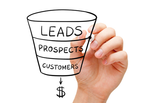 sales funnel with leads, prospects and customers turning into profits