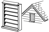 Venting, Chimney, Roof, Installation, 