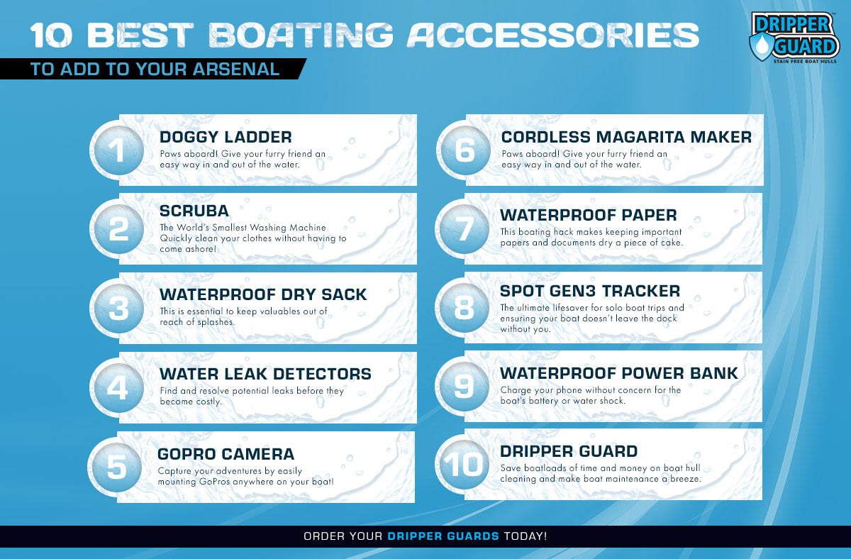 10 Essential Boating Tools, Spare Parts & Supplies