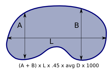 Kidney Shaped Swimming Pool Volume Calculator