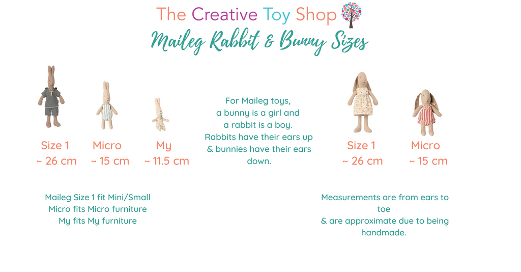 Maileg Rabbit & Bunny Sizing chart 