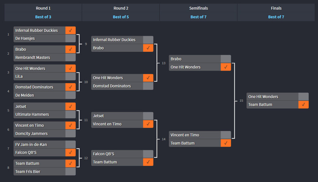 KJEC2017 Playoffs