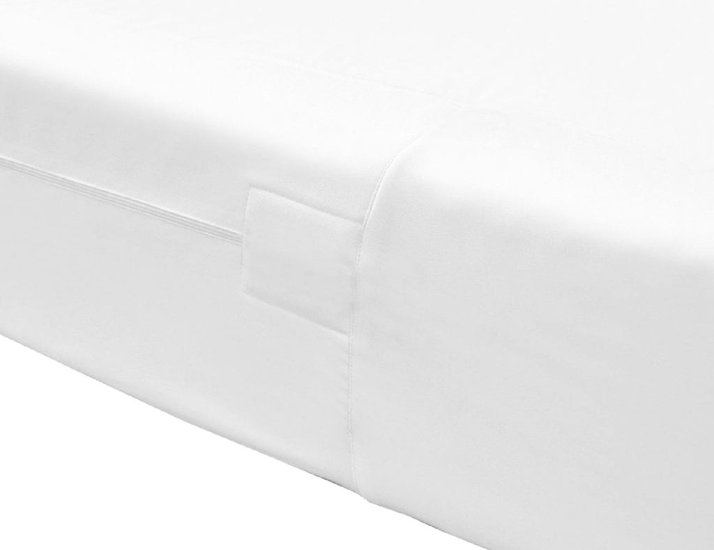 encased zipped mattress protector