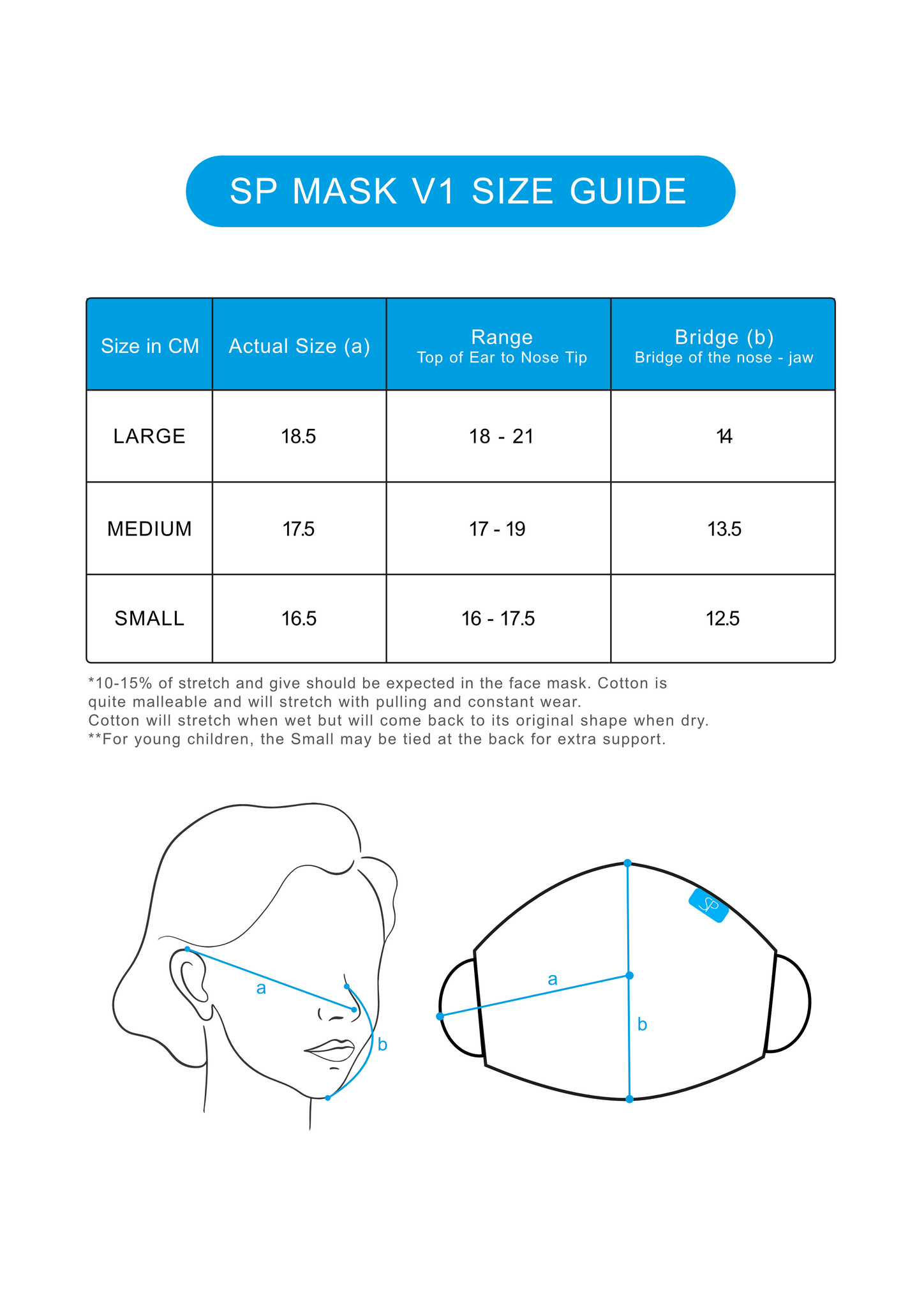 Face Mask V1 Size Guide