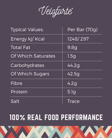 ciocco nutrition label