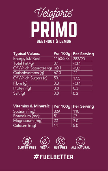 Veloforte Primo | Natural Energy Gel | Nectar | Nutritional Information