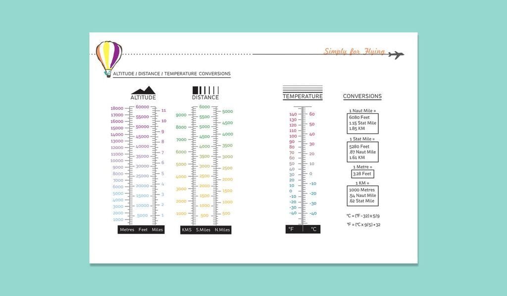 pilot logbook mac