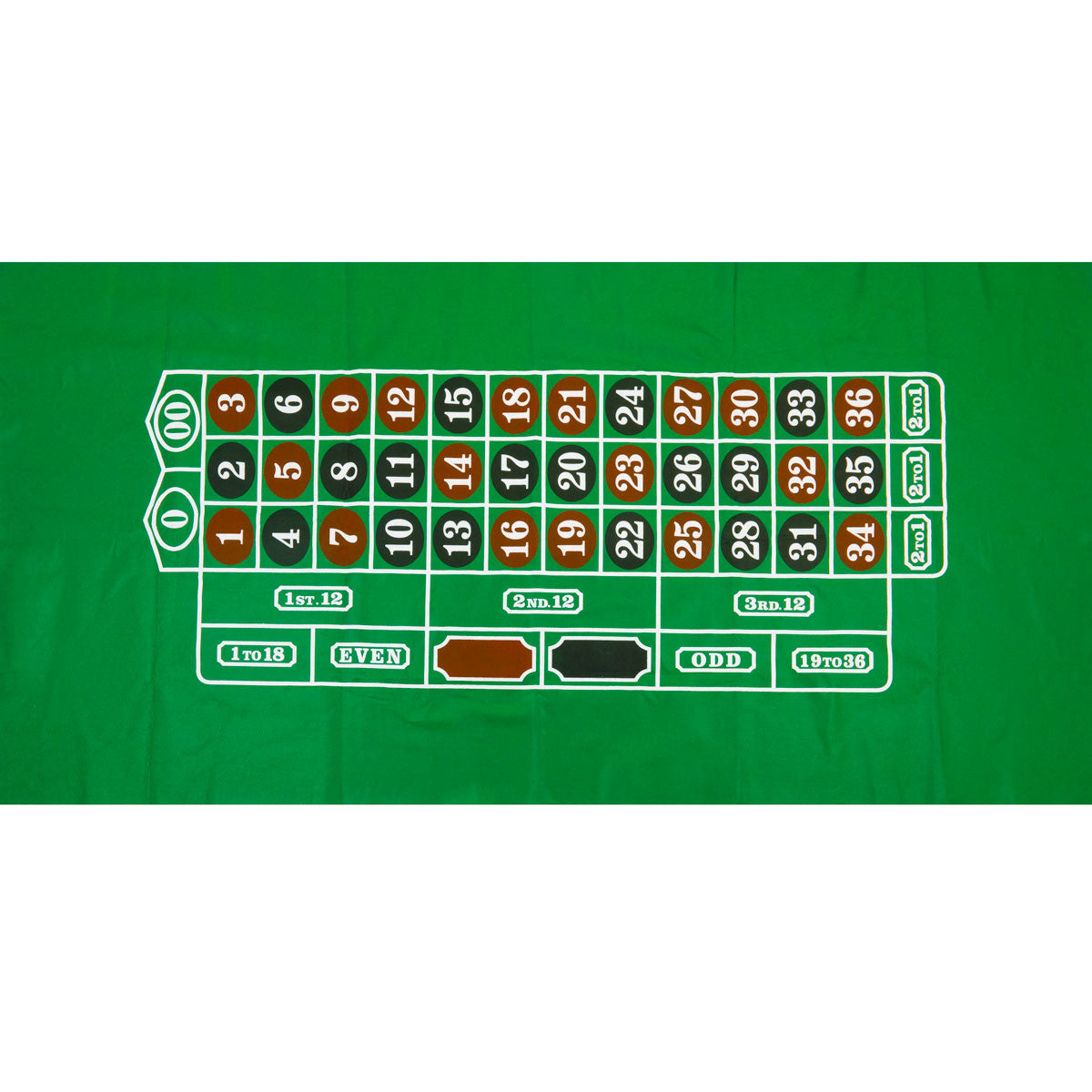 American roulette layout chart