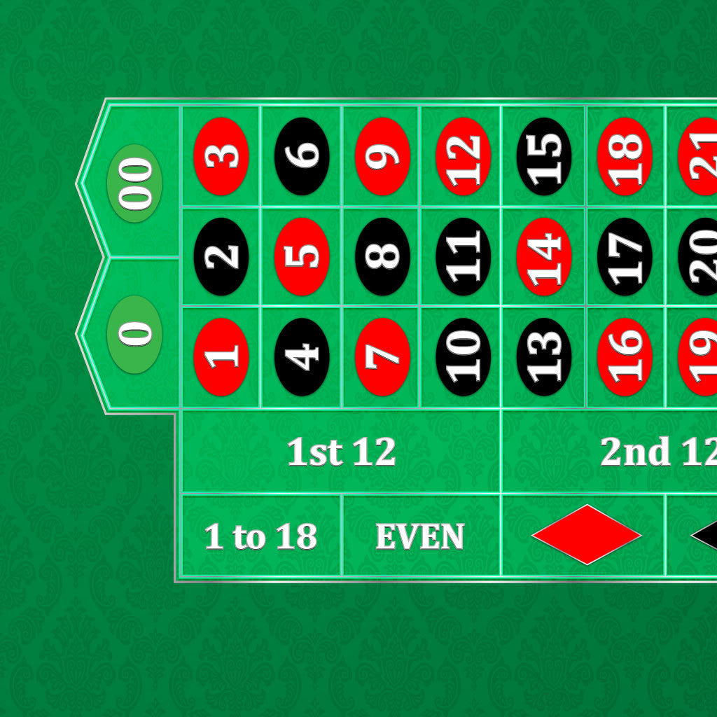 jogo roleta cassino