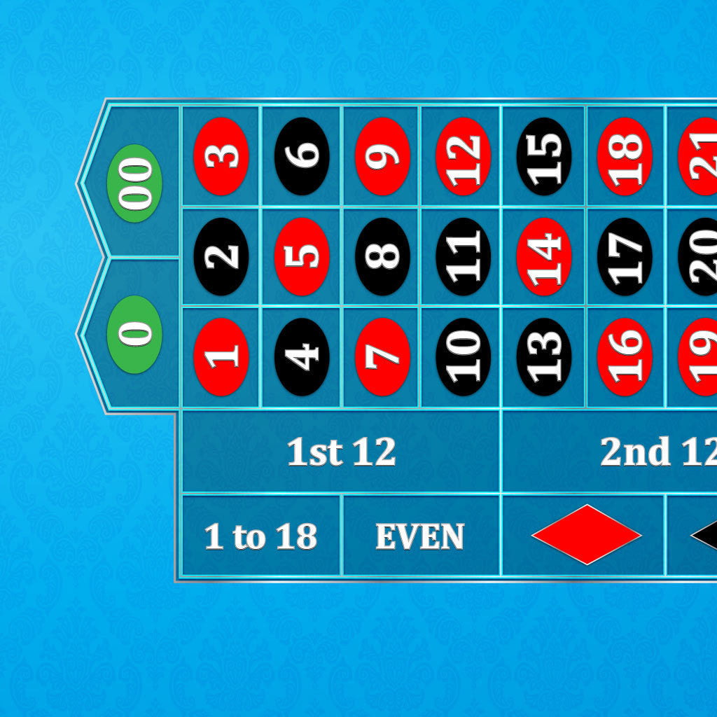 Maplestory pocket item slot quest Eldorado reno poker tournaments