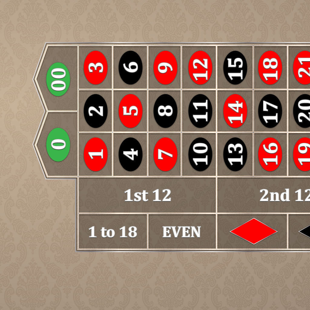 pictures of roulette wheel layout