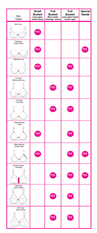 Bra Cup Chart Size