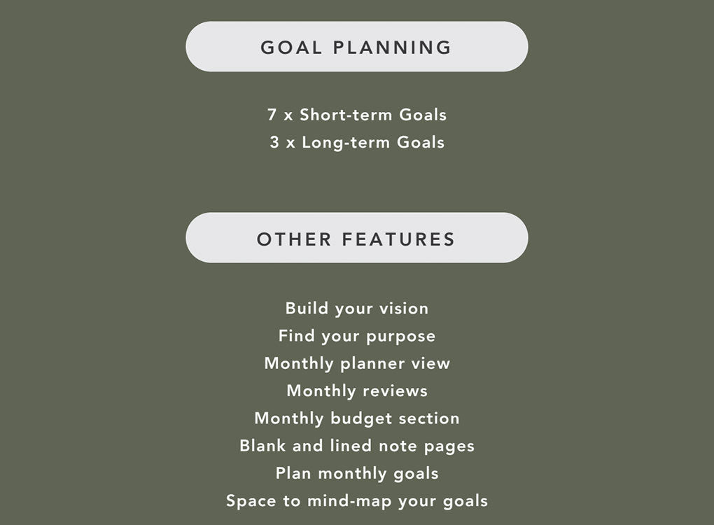 MiGoals 2022 goal digger list of features and benefits on a khaki background