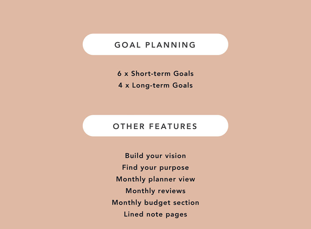 MiGoals b6 weekly spread goals diary features and functions explained, on a peach background