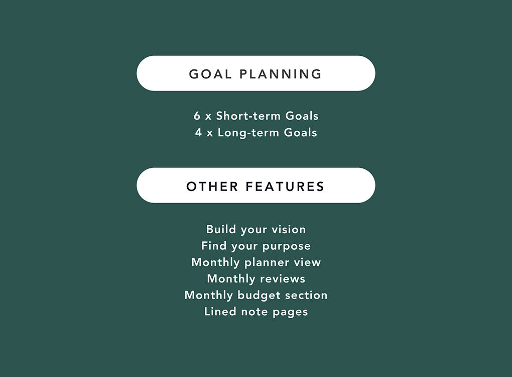 MiGoals 2022 a5 weekly notes diary - features and specs listed over a green background