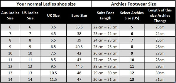 ARCHIES-Arch Support Thongs-Sky Blue - Feet First Podiatry Centre