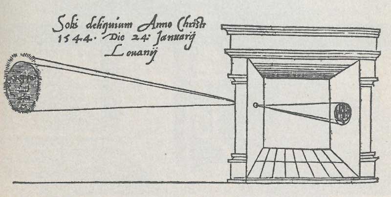 Gemma Frisius_First ever published illustration of a Camera Obscura from the 1545 book De Radio Astronomica et Geometrica