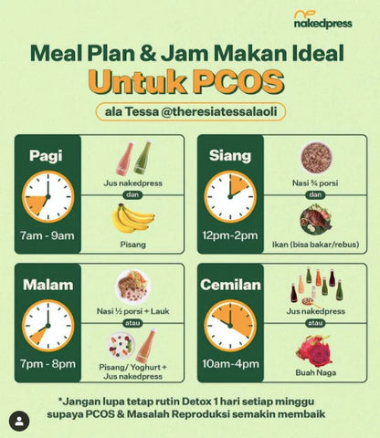 makanan untuk PCOS