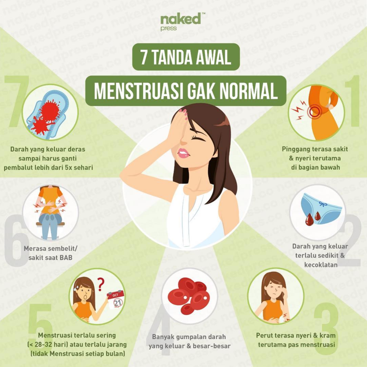 Menstruasi Tidak Teratur: Gejala, Penyebab, Dan Cara Mengatasi | Np