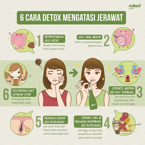 detox untuk mengatasi jerawat