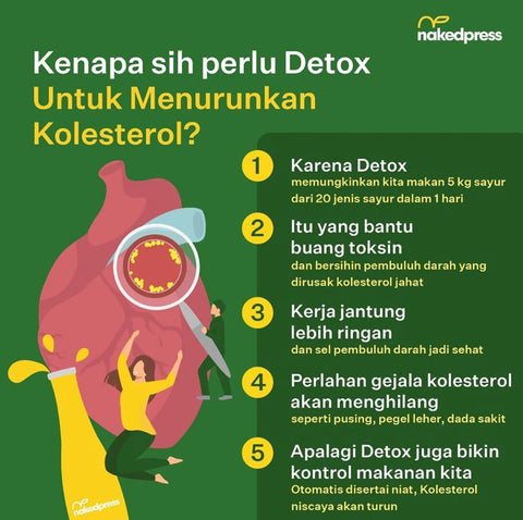 detox untuk menurunkan kolesterol