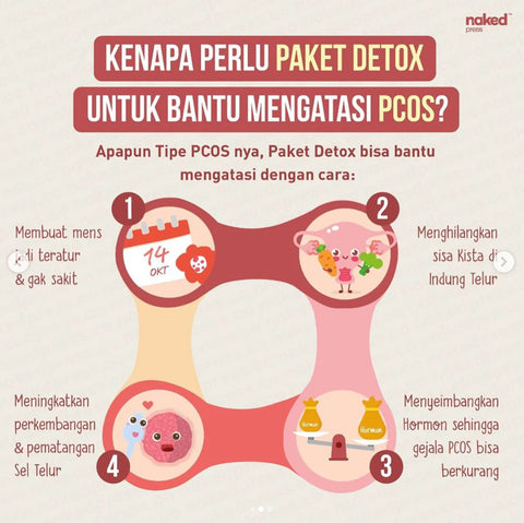 manfaat detox untuk pcos