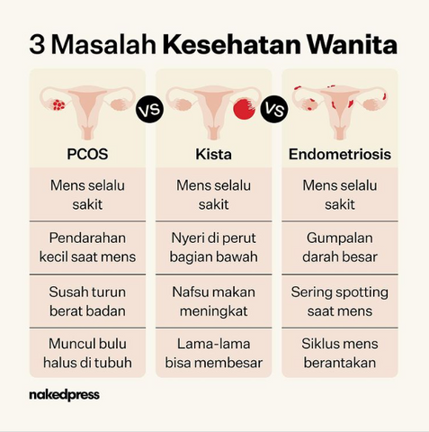 masalah kesehatan wanita yang bisa dibantu dengan detox